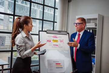 Business people planning strategy for success discussing goals