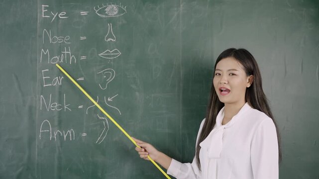 Video English class online concept. Happy Asian woman teacher standing holding pointer and teaching English language lesson on the blackboard via video call in the classroom. Back to school concept.  - Powered by Adobe