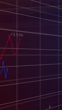 Animation of financial data processing over grid