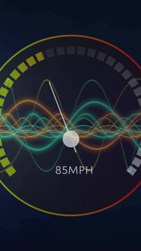 Animation of internet speedometer data processing over networks of connections
