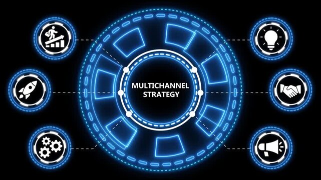 Animated digital graphic depicting multi channel strategy and its associated icons