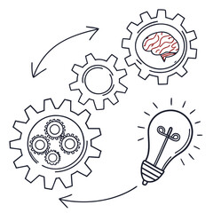 Hand-drawn innovation process vector with gears, brain, and sketchy icons
