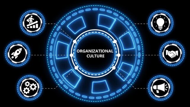 Animated illustration of organizational culture concepts and company values