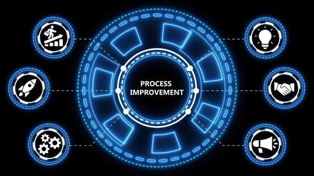 Animated conceptual diagram illustrating process improvement with relevant business icons
