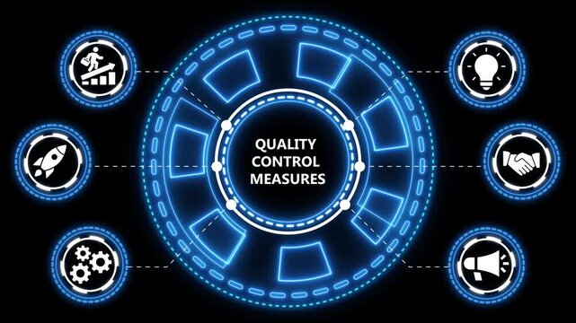 Conceptual visualization of quality control measures and business process optimization