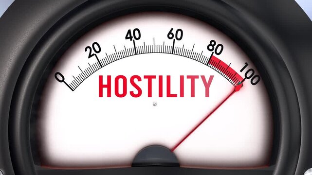 Hostility meter that is hitting a full scale, increasing and high levels of hostility, potential overload. Maximum hostility value, off the charts.