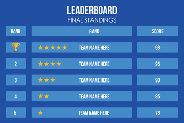 Game Leaderboard Template Abstract Background