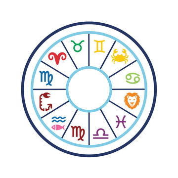 Vector background of an astrology horoscope circle featuring the zodiac signs: Aries, Taurus, Gemini, Cancer, Leo, Virgo, Libra, Scorpio, Sagittarius, Capricorn, Aquarius, and Pisces