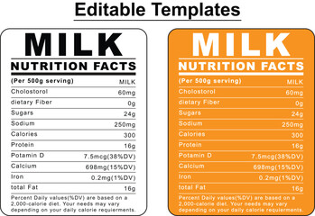 Nutrition facts label showing vitamin D calcium iron and total fat information