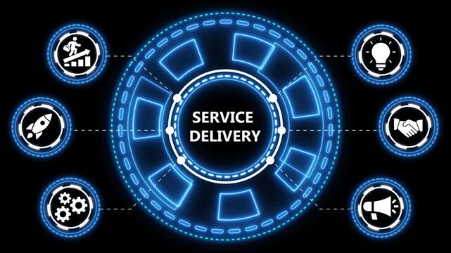 Visual representation of service delivery process and related business concepts