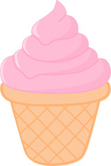 ice cream cone