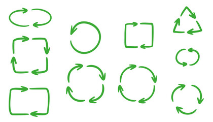 Set of green eco arrows in doodle style symbolizing recycling and sustainability. Hand-drawn vector illustration for eco design, packaging, posters, and environmental projects.