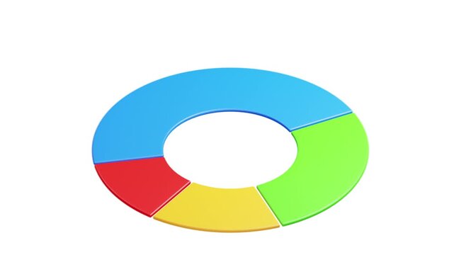 3D Circle Graph Pie Chart Animation | Alpha Loop - Powered by Adobe