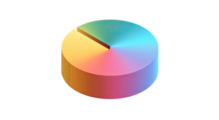 Colorful 3D pie chart