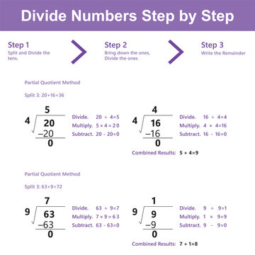 High-quality educational vector illustrating step-by-step division methods (long & short division) with labeled dividend, divisor, quotient, and remainder &mdash; perfect for worksheets and classroom poster