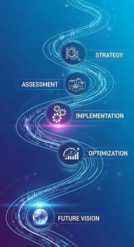 Business Process Optimization and Future Vision Strategy.