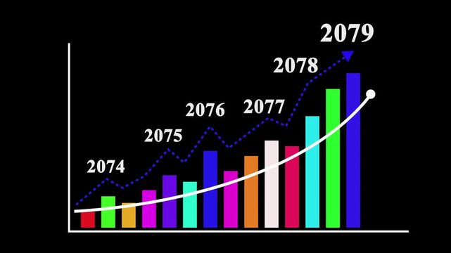 Business Growth Happy new year 2079. Graph showing yearly business growth. Graph chart showing business success.Representing Business Growth and Financial Data