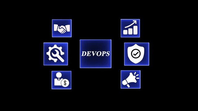 Dev Ops concept with security and business icons on a black background DevOps Artificial Intelligence