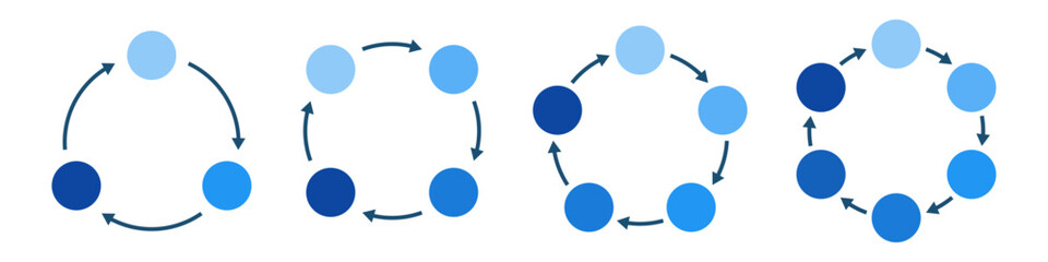 丸と矢印の円形チャート図形セット、3・4・5・6ステップの循環サイクル図、円形インフォグラフィック、　ベクターイラスト