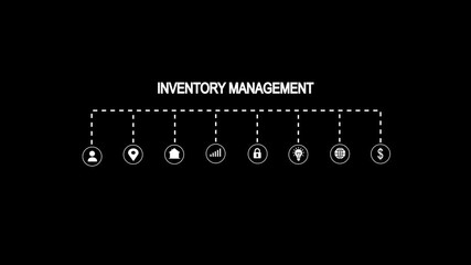 Inventory Management Concept with Icons and Text on Dark Background business stock.