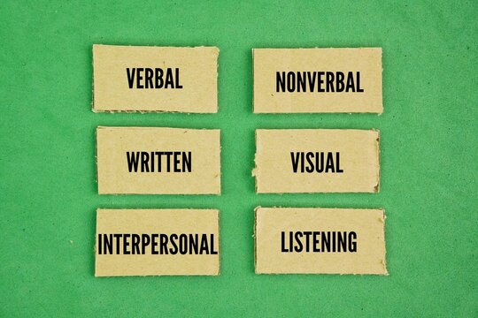The six common types of communication are verbal, nonverbal, written, visual, interpersonal, and listening. Verbal communication involves spoken words, while nonverbal uses body language and other cue