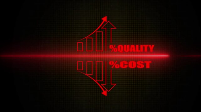 Abstract Neon Percentage Icon Showing Quality Control and Cost Reduction Animation with Business Growth Graph, Up Arrow for Success, Down Arrow for Cost, and Modern Organization Strategy Visualization