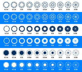 Aperture diaphragm f stop settings chart infographic