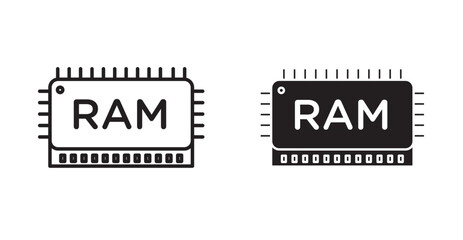 RAM