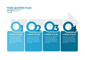 Four-quarter plan infographic template, step by step business process