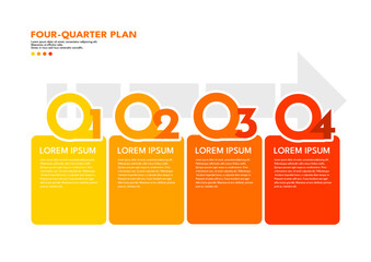 Four-quarter plan infographic template, step by step business process