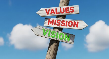 Understanding the Core Principles of an Organization's Values Mission and Vision to Drive Success