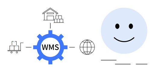 System gear with WMS connects warehouse, packages, cart, and globe to smiling face. Ideal for logistics, inventory control, shipping, global trade supply chain automation. A simple flat metaphor