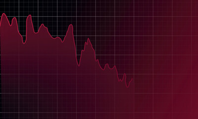 Stock chart going down. Share price