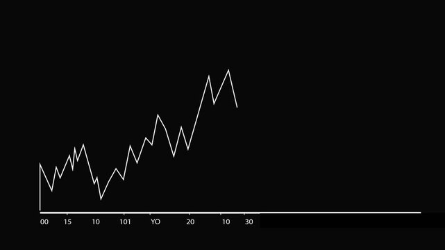 Business graph chart