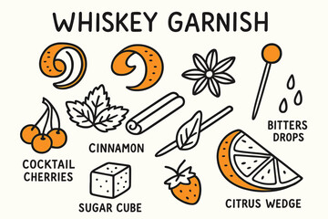 Whiskey Garnish Doodles. Whiskey garnish. Hand-drawn doodle illustration whiskey garnish lemon twist (accented), orange peel (accented), cocktail cherries