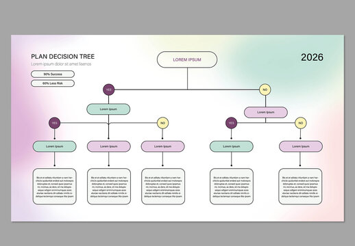 Gradient Colors Decision Tree