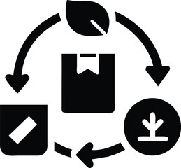 Recycling symbol with leaf and compost icon in a circular flow