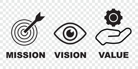 Mission vision values icon design.Organization mission vision values icon design vector. vector illustration isolated on white background. Vision, mission and values editable stroke outline icons set 