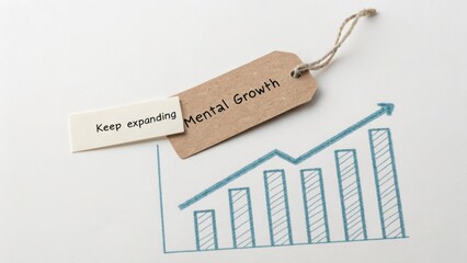 Mental Growth Concept with Graph and Tags for Personal Development