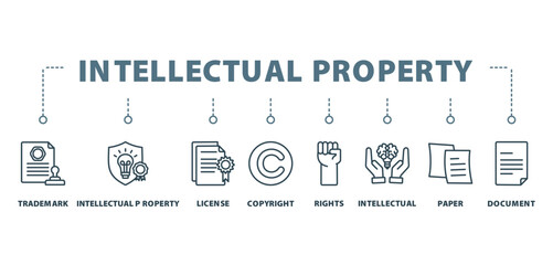 intellectual property banner icon vector concept with icon of trademark, intellectual property, license, copyright, right, intellectual, paper, and document
 



