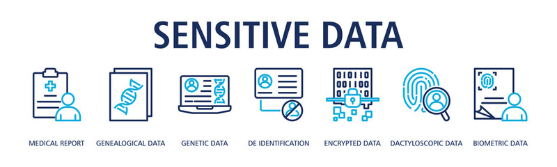 Obraz premium Sensitive Data banner web icon vector illustration concept with icon of medical report, genealogical data, genetic data, de identification, encrypted data, dactyloscopic data 