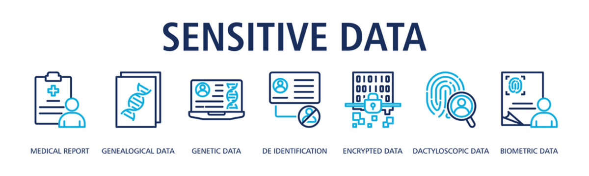Sensitive Data banner web icon vector illustration concept with icon of medical report, genealogical data, genetic data, de identification, encrypted data, dactyloscopic data
