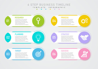 Infographic template 6 steps business planning. White rounded corner rectangle in center with text above. Multicolored circles on right with white icons on left with numbers. Gray gradient background.