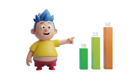 Cartoon character cheerfully presents bar graph data for growing business profits and financial success, pointing to positive trends