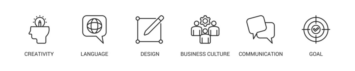 Corporate Identity Line Icon Set For Web Banner. Vector Illustration Concept With Some Icons. Designed In Line Style