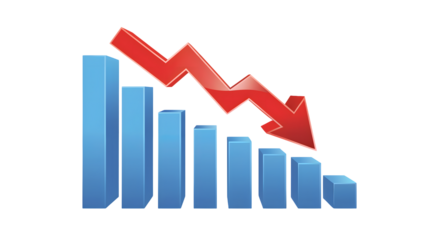 Business graph shows sharp decline with downward trending red arrow