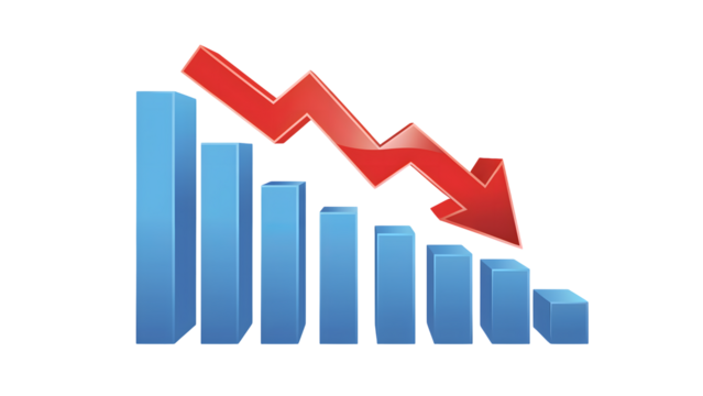 Business graph shows sharp decline with downward trending red arrow