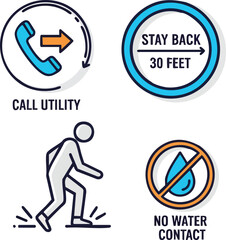 Safety signs illustrating instructions for calling utilities, maintaining distance, and avoiding water contact.