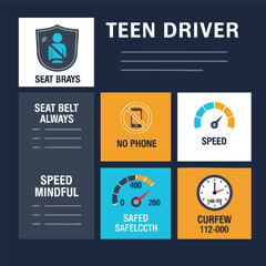 Infographic illustrating safe driving practices for teen drivers, emphasizing seat belts, avoiding phone use, speed control, and curfews.