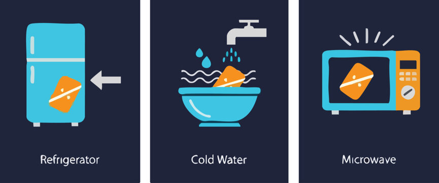 Image showing three methods to thaw something, including refrigerator, cold water, and microwave.